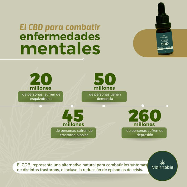 ACEITE DE CANNABIS NUTRICIONAL