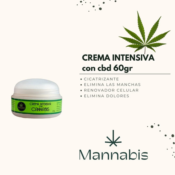 CREMA NUTRITIVA DE CANNABIS